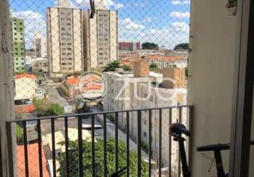 Apartamentos para alugar na Rua Elias Lobo Neto em Campinas Chaves na Mão