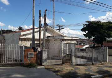 Casas à venda na Rua São Jorge em Campinas Chaves na Mão