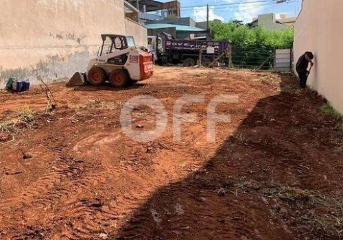 Terrenos Venda No Parque Dos Jacarand S Em Campinas Chaves Na M O