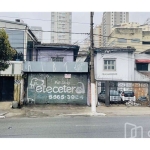 Terreno à venda na Avenida Vereador João de Luca, 337, Jardim Prudência, São Paulo