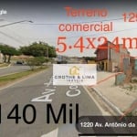 Terreno à venda, 129 m² por R$ 140.000,00 - Campos de São José - São José dos Campos/SP