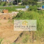 Terreno para alugar, 3700 m² por R$ 71.348,13/mês - Vila Nair - São José dos Campos/SP