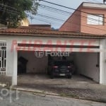 Casa com 2 quartos à venda na Rua José de Sá Accioly, 185, Jardim Maristela, São Paulo