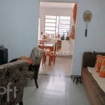 Casa com 2 quartos à venda na Rua dos Pessegueiros, 10, Conjunto Residencial Sitio Oratório, São Paulo