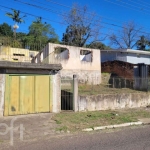 Casa com 2 quartos à venda na Rua Cuiabá, 198, Boa Vista, Novo Hamburgo