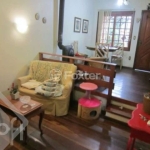 Casa com 2 quartos à venda na Travessa Irmão Pedro, 82, Teresópolis, Porto Alegre