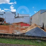 Terreno à venda, 154 m² por R$ 177.000,00 - Condomínio Villagio Ipanema - Sorocaba/SP