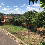 Terreno à venda, 1043 m² por R$ 1.140.000,00 - Chácara Malota - Jundiaí/SP