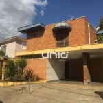 Casa para alugar, 295 m² por R$ 7.917,87/mês - Jardim Europa - Piracicaba/SP