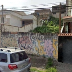 Terreno à venda na Rua Antônio Alvarez Airão, 585, Tremembé, São Paulo