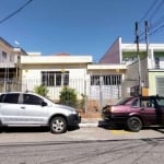 Casa comercial com 1 sala à venda na Rua Rio do Peixe, 452, Vila Lucia, São Paulo