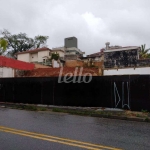 Terreno à venda na Rua das Monções, 1018, Jardim, Santo André