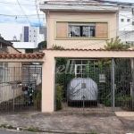 Terreno à venda na Rua Curupité, 227, Vila Mazzei, São Paulo