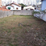 Terreno à venda, 360 m² por R$ 1.564.000 - Jardim Esplanada - São José dos Campos/SP