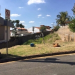 Terreno em condomínio fechado à venda na Rua Vereador Walter Obmer Woelzke, 609, Jardim das Palmeiras, Valinhos