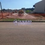 TERRENO  CONDOMINIO FECHADO - RESIDENCIAL DOS IPES - ENGORDADOURO - JUNDIAÍ - SP