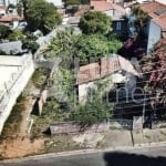 TERRENO RESIDENCIAL COM 1.000M² PARA VENDA, TREMEMBÉ, SÃO PAULO