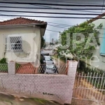 TERRENO RESIDENCIAL COM 690M² PARA VENDA, SÍTIO DO MANDAQUI, SÃO PAULO