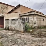 TERRENO RESIDENCIAL COM 576M² PARA VENDA, VILA MARIA ALTA, SÃO PAULO