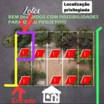 Lote para Venda em Brasília, Park Way