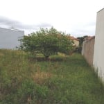 Terreno à venda, 834 m² por R$ 950.000,00 - Jardim Planalto - Salto/SP