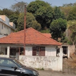 Terreno à venda Príncipe de Gales - Santo André - SP