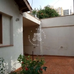 CASA TÉRREA À VENDA COM 02 DORMITÓRIOS, LOCALIZADA NO BAIRRO JARDIM BRASIL EM JUNDIAÍ-SP.