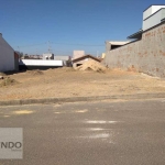 Terreno à venda, 200 m² por R$ 140.000,00 - Vila dos Eucaliptos - Salto/SP