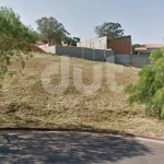 Terreno à venda na Rua Nápoli, 247, Giardino D' Itália, Itatiba