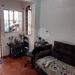 Casa com 2 quartos à venda na Rua Girassol Miúdo, 203, Jardim Panorama (Zona Leste), São Paulo