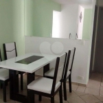 Apartamento com 2 quartos à venda na Rua Inácio Manuel Álvares, 360, Jardim Ester, São Paulo