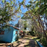 Casa Locação em Sousas