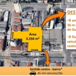 Ponto comercial para alugar na Avenida Visconde de Guarapuava, 2943, Centro, Curitiba