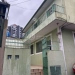 Casa para alugar em Chácara Califórnia, São Paulo - 2 Dormitórios