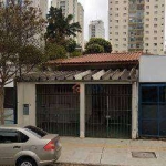 Terreno à venda, 140 m² por R$ 1.590.000,00 - Vila Guarani (Zona Sul) - São Paulo/SP