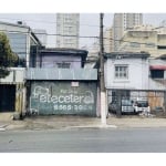 Terreno comercial à venda na Avenida Vereador João de Luca, 337, Jardim Prudência, São Paulo