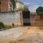 Terreno em Bairros em Sorocaba