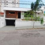 Casa Finalidade Comercial em Sorocaba