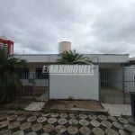 Casa em Bairros em Sorocaba