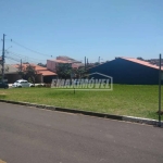 Terreno em Condomínios em Sorocaba