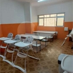 Imóvel comercial com renda