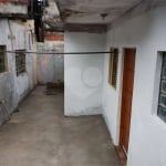 Terreno de 266,0 metros no bairro do Jardim Peri