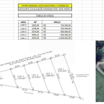 Lote Industrial/Comercial para venda em Bom Jesus dos Perdões/SP