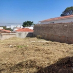 Terreno à venda, 255 m² por R$ 320.000,00 - Brasil - Itu/SP