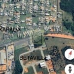 Oportunidade única: área industrial à venda em Itu-SP, no bairro Jardim Emicol, com infraestrutura completa!