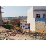 Terreno à venda 180m² em Sorocaba, SP – Oportunidade Única!