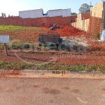 Terreno para Venda em Sorocaba, Jardim Novo Horizonte