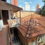 Terreno à Venda 399M² na Chácara Santo Antônio