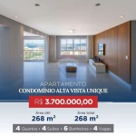 Apartamento à venda em Jundiaí - Alta Vista Unique - 4 suítes - R$ 3.700.000,00