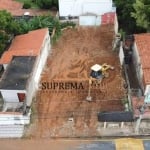 Terreno à venda, 450 m² por R$ 330.000,00 - Jardim Araújo - Votorantim/SP